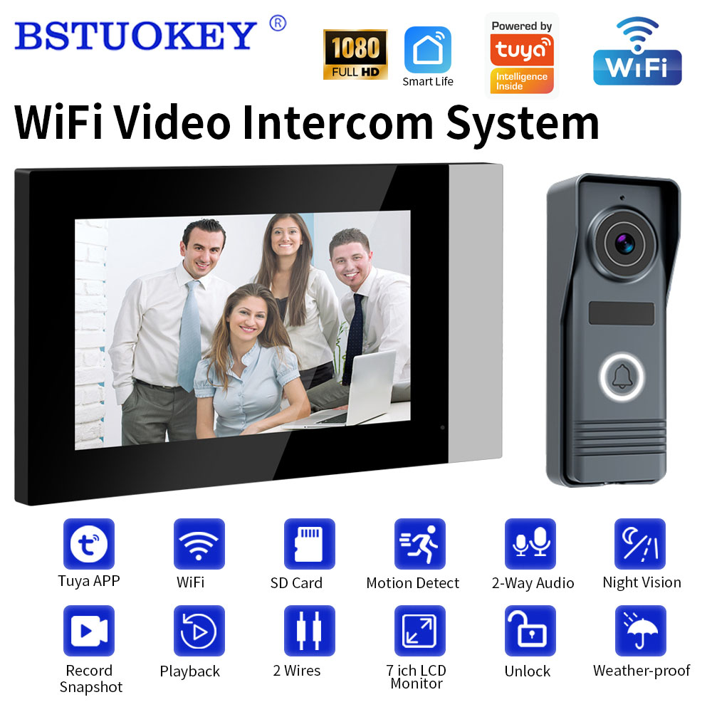 2-przewodowy inteligentny wide – Smart Doorbell Wired recenzja i cena