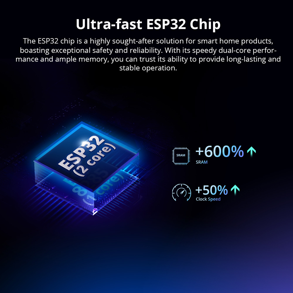 SONOFF MINIR4 Extreme Wi-Fi In – Sonoff Basic Switch recenzja i cena