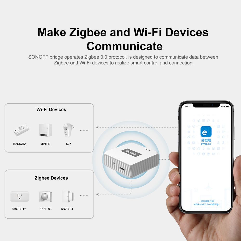 SONOFF ZBBridge Pro inteligent – Matter Hub Thread recenzja i cena