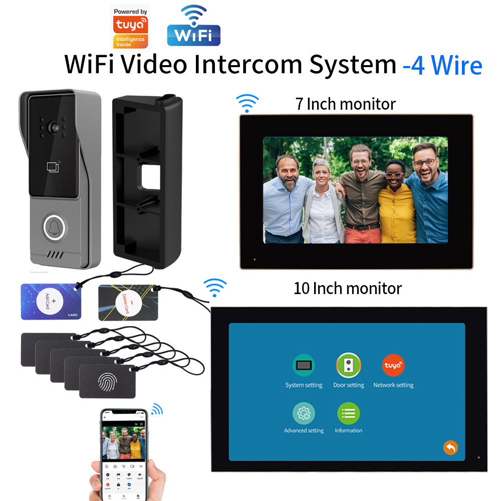 Inteligentny zestaw wideodomof – Smart Doorbell Wired recenzja i cena