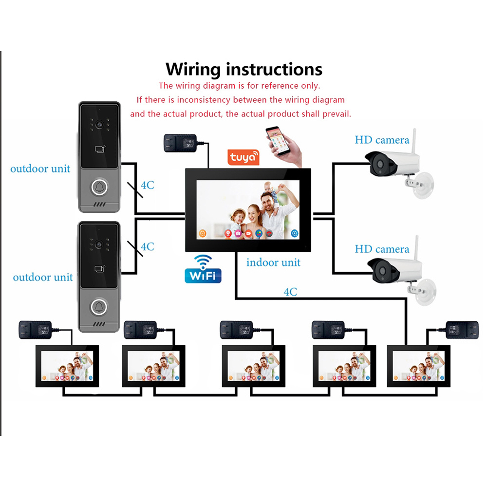 Inteligentny zestaw wideodomof – Smart Doorbell Wired recenzja i cena