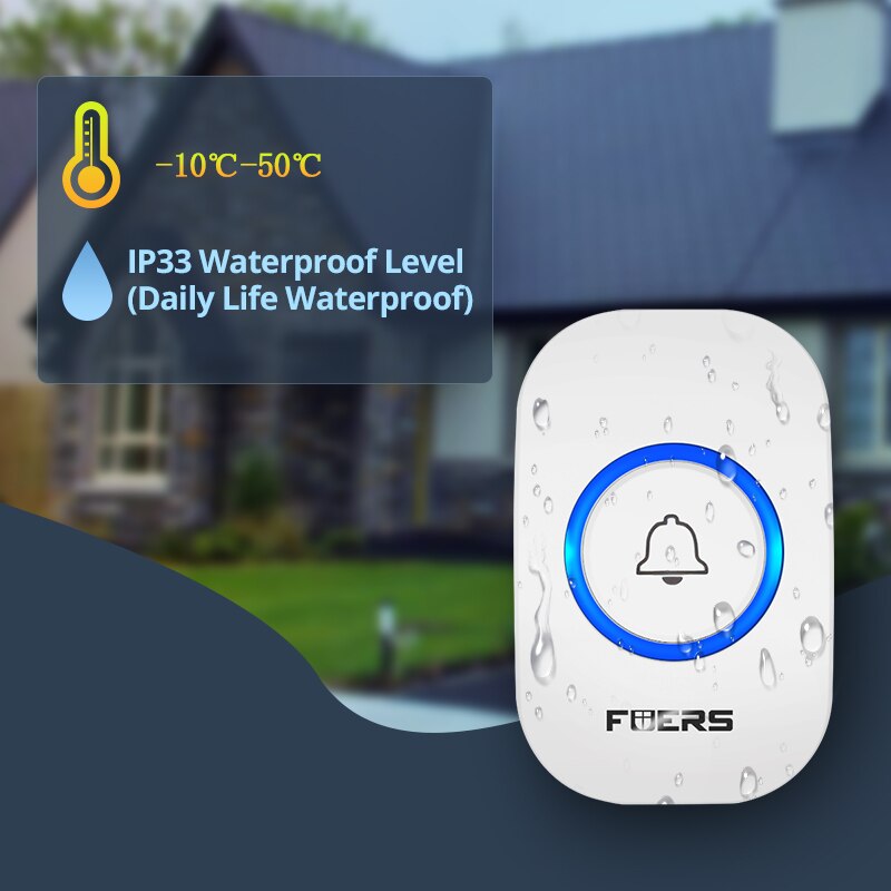 Fuers bezprzewodowy dzwonek do – Smart Doorbell Wired recenzja i cena
