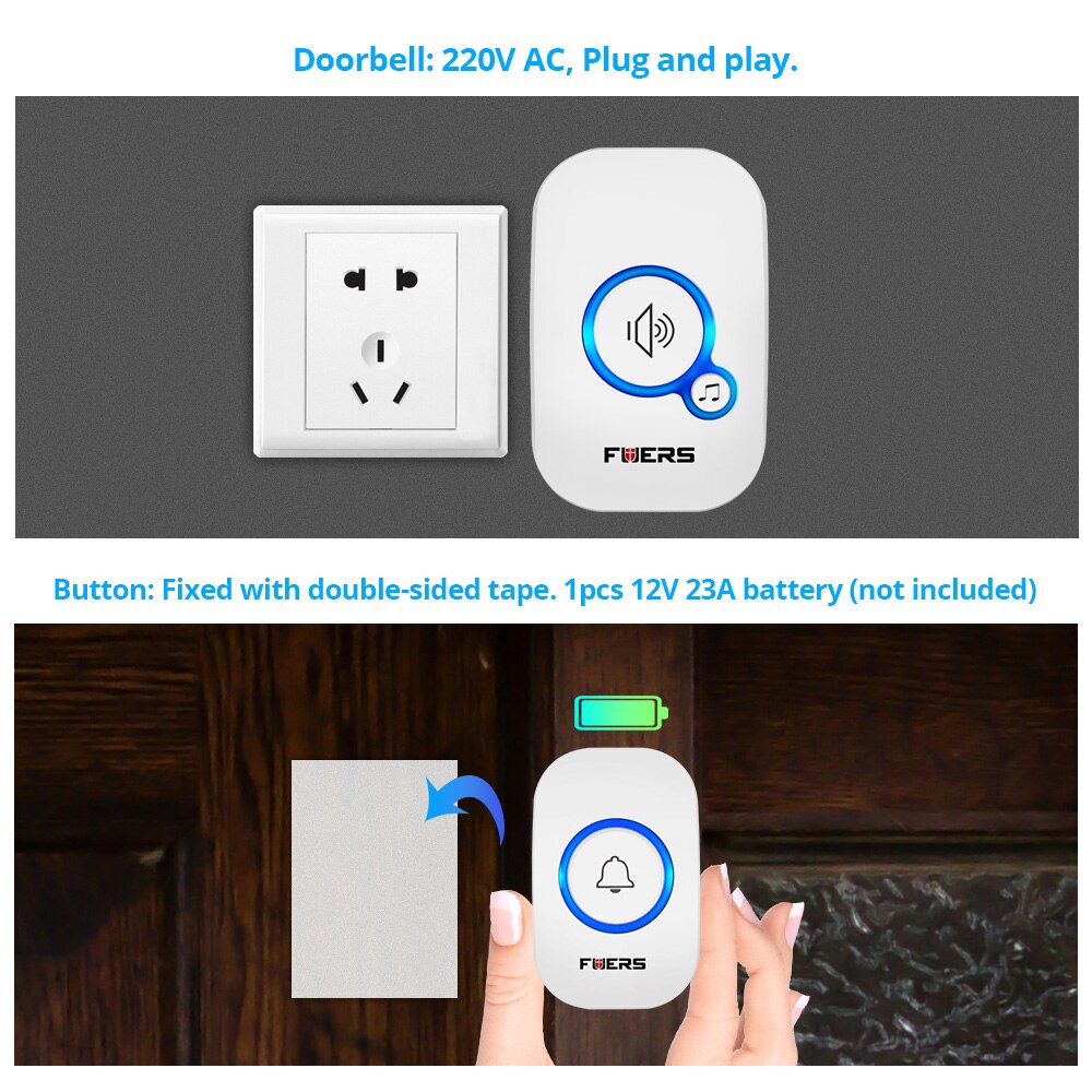 Fuers bezprzewodowy dzwonek do – Smart Doorbell Wired recenzja i cena