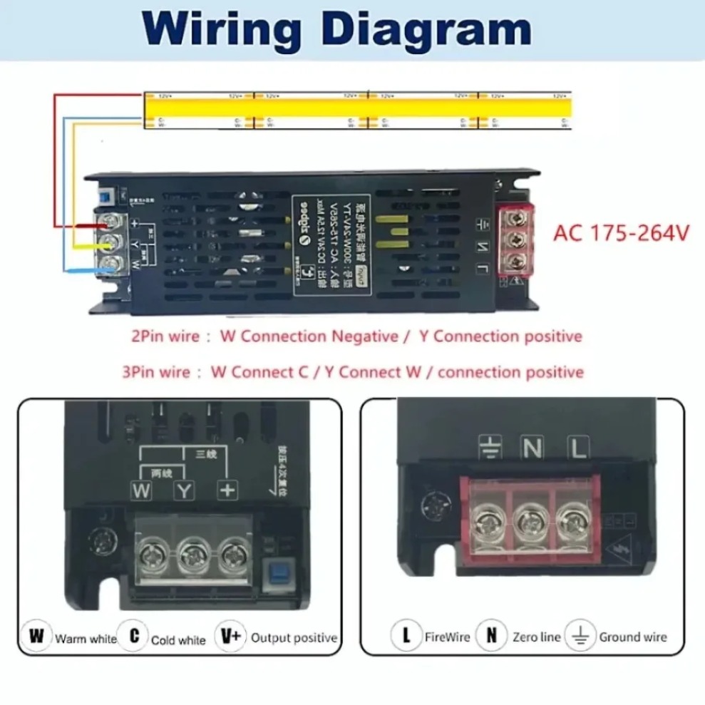 Transformator zasilania LED DC – Zigbee Coordinator Stick recenzja i cena