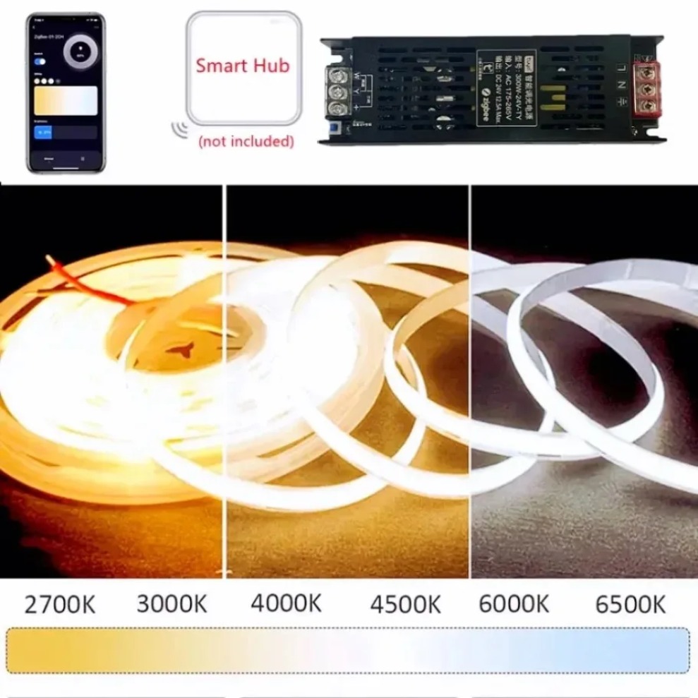 Transformator zasilania LED DC – Zigbee Coordinator Stick recenzja i cena
